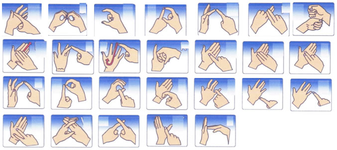 Fingerspelling