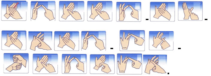 Fingerspelling Quiz 1