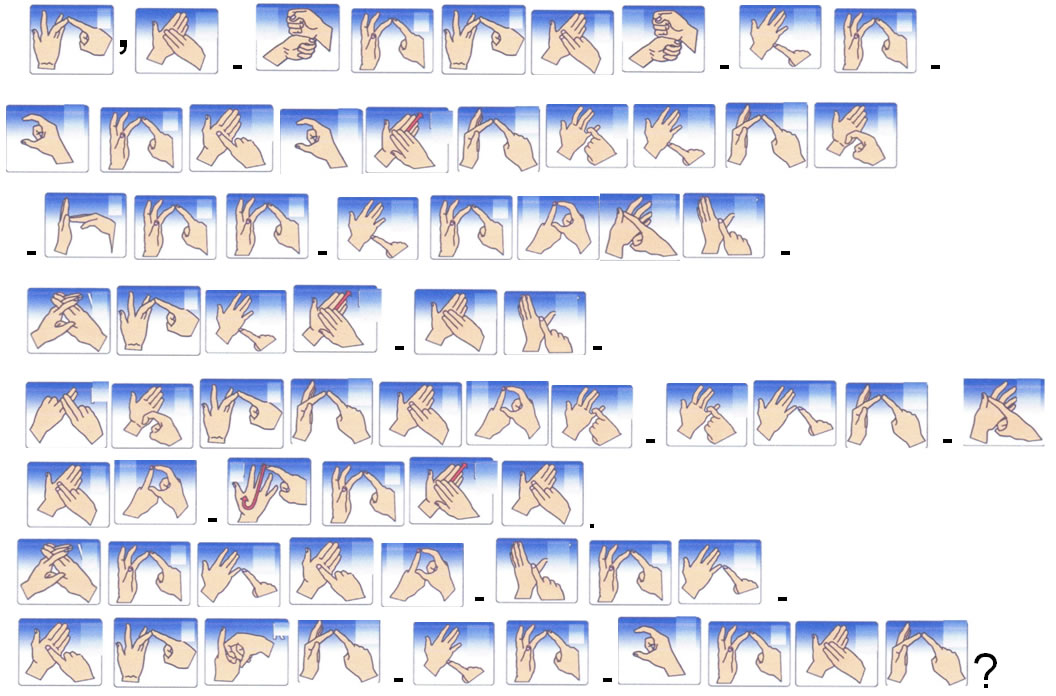 Bsl Fingerspelling Chart